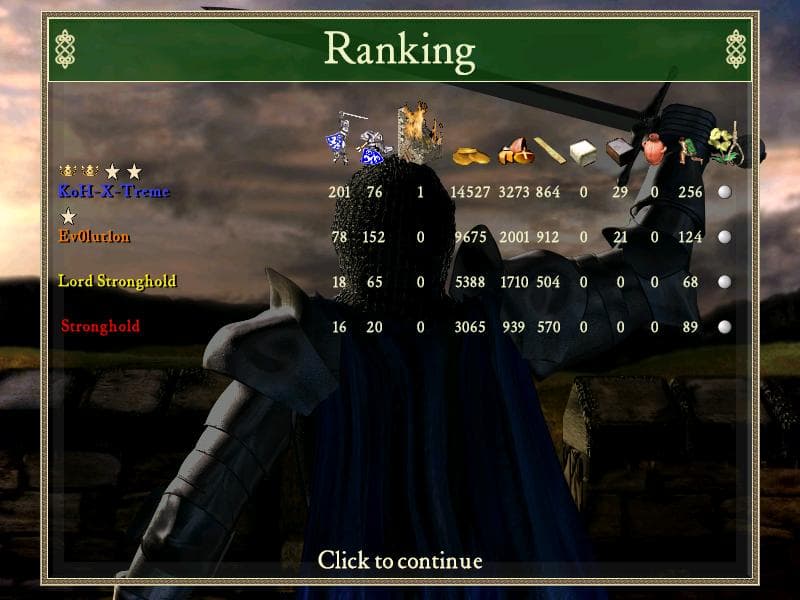 Match 2147 screenshot